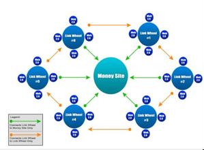 �����齫��ң��оƬ��Ƶ���ڵ�3��ԭ��ͨ�����������������(ͼ)...